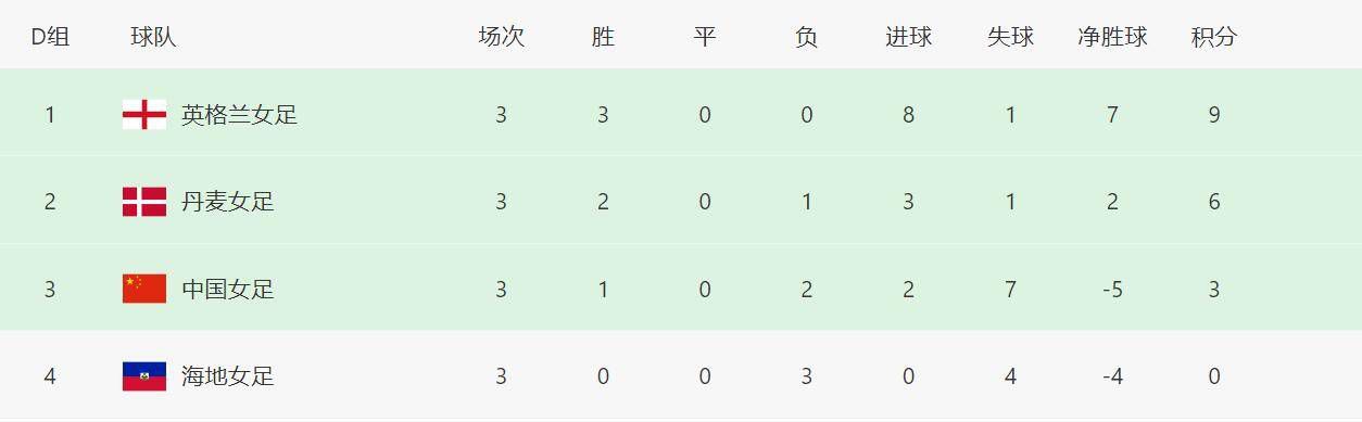 国产精品美女久久久久aⅴ国产馆