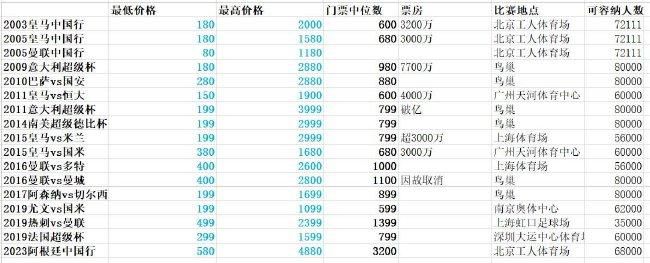 久久伊人91精品综合网站