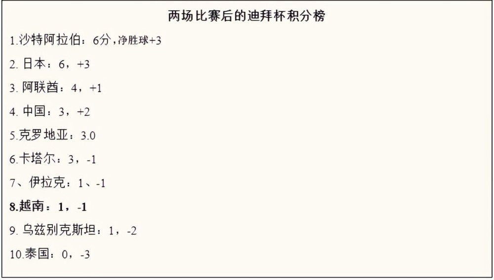 亚洲最新永久观看在线