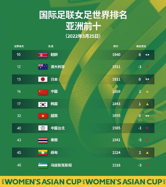 伊人国产在线播放