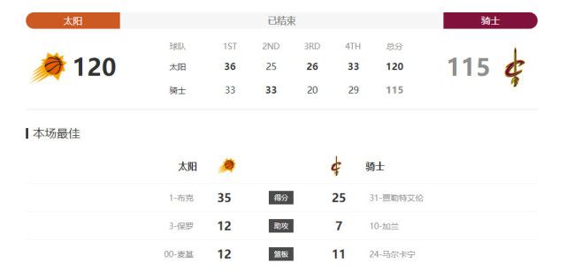天堂色网