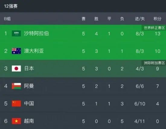 亚洲三区视频