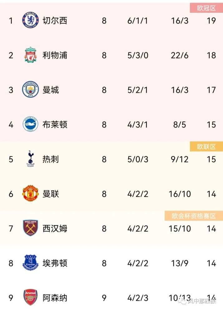 渔夫荒淫艳史